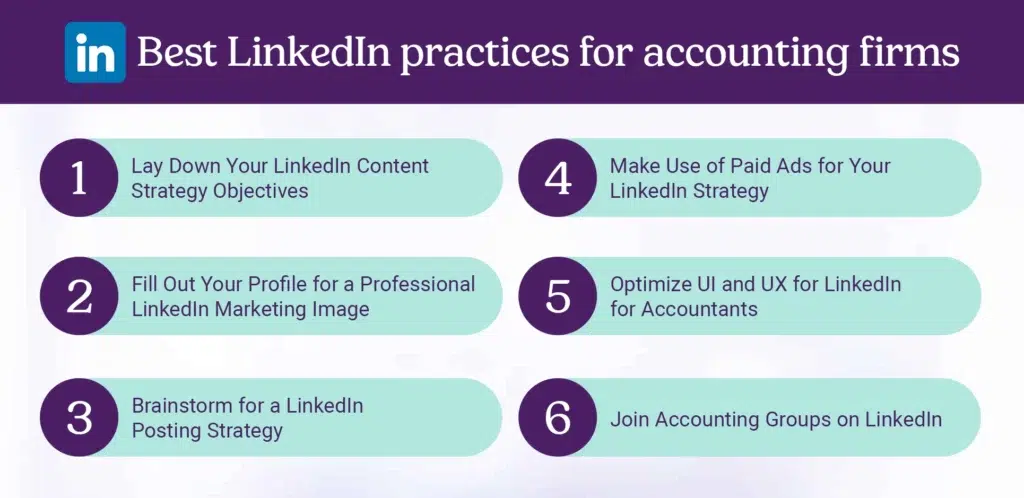 best linkedin practices