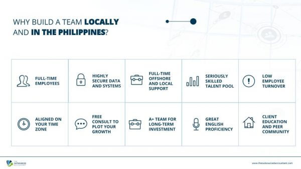offshoring in the philippines