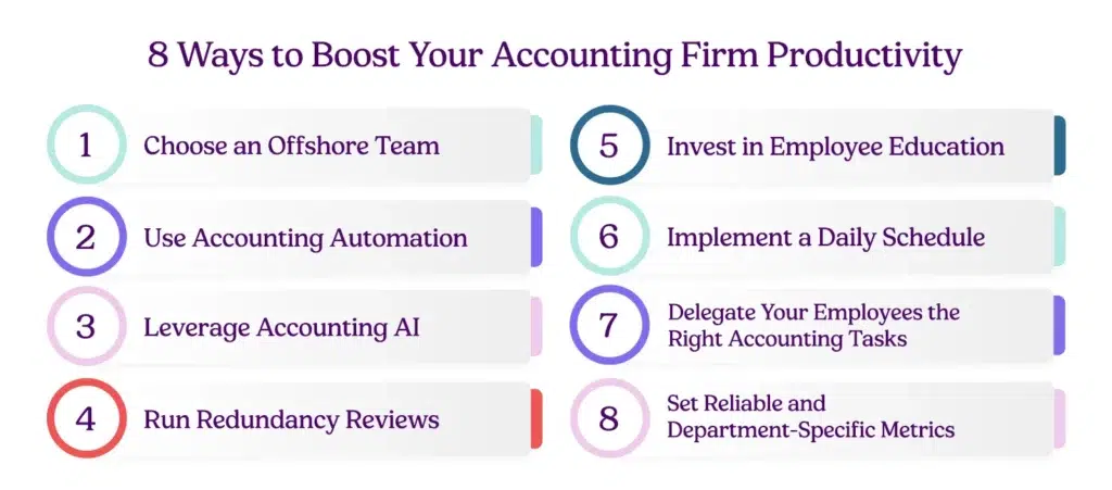8 Ways to Boost Your Accounting Firm Productivity NA