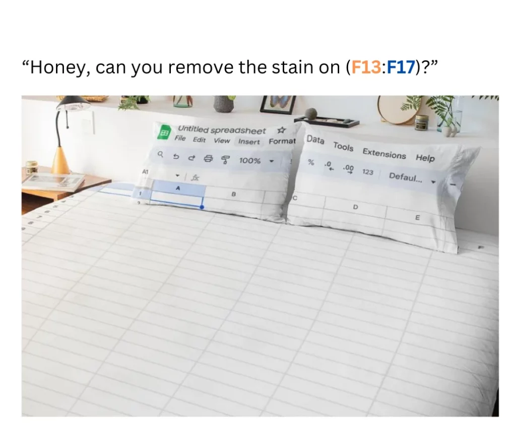 reporting memes spreadsheet