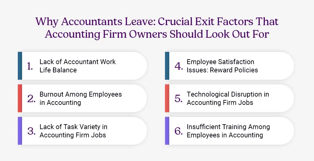 Why Accountants Leave Crucial Exit Factors That Accounting Firm Owners Should Look Out For info