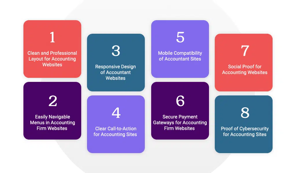 Best Practices for Accounting Website Design hero banner list
