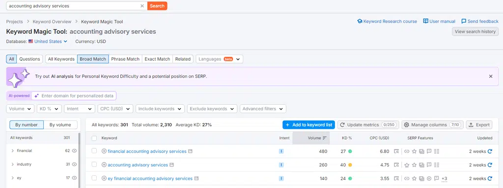 Keyword Magic Tool accounting advisory services