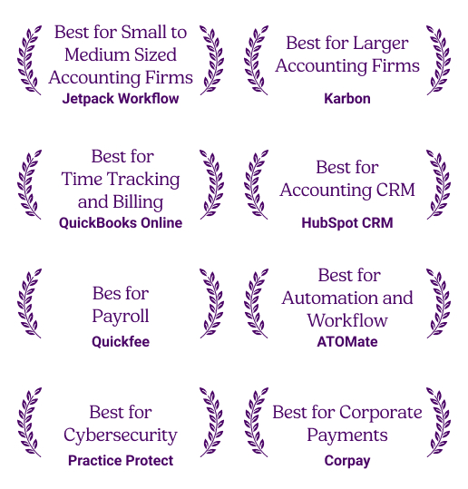 top 8 accounting practice management software options