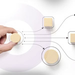 The Beauty of Accounting Workflow Software