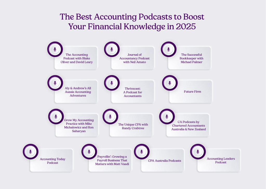 accountancy podcast The Best Accounting Podcasts to Boost Your Financial Knowledge in 2025 ANZ