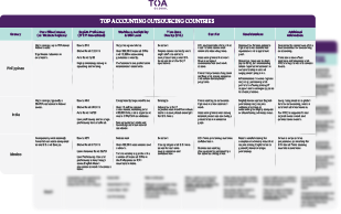 accounting sheet thumb